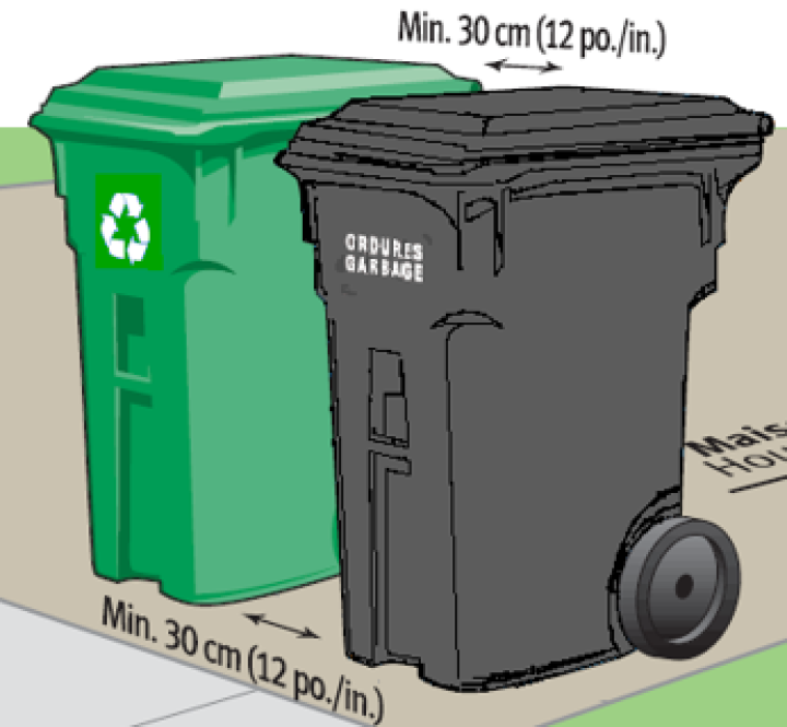 Rappel - collecte bacs